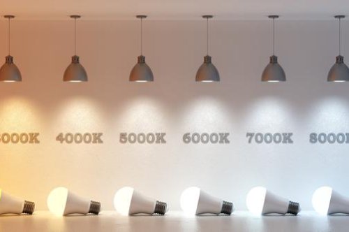 Tavan Vantilatöründe Aydınlatma Rengi Seçimi